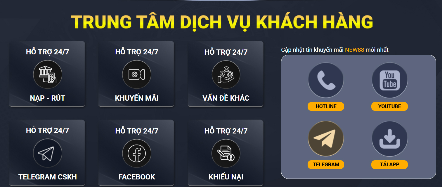 f8bet sổ xô miên bắc hôm nay