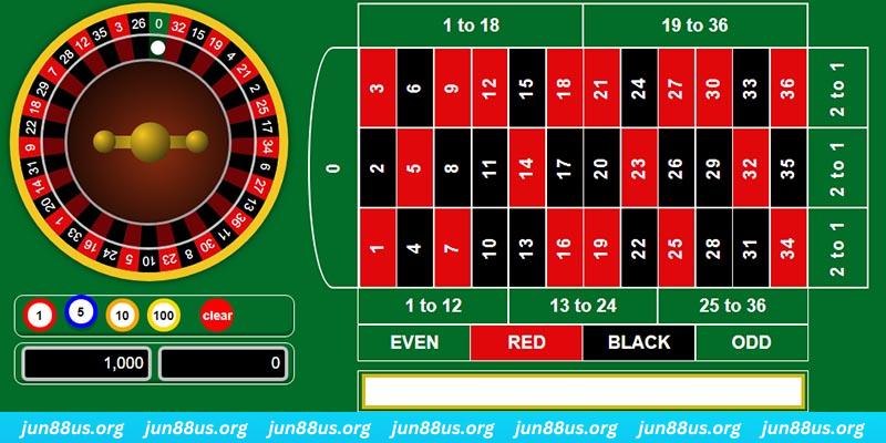f8bet gà chọi c1 mới nhất
