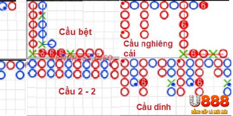 f8bet chơi slot là gì