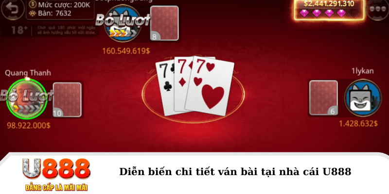 f8bet xổ số miền nam chủ nhật hàng tuần