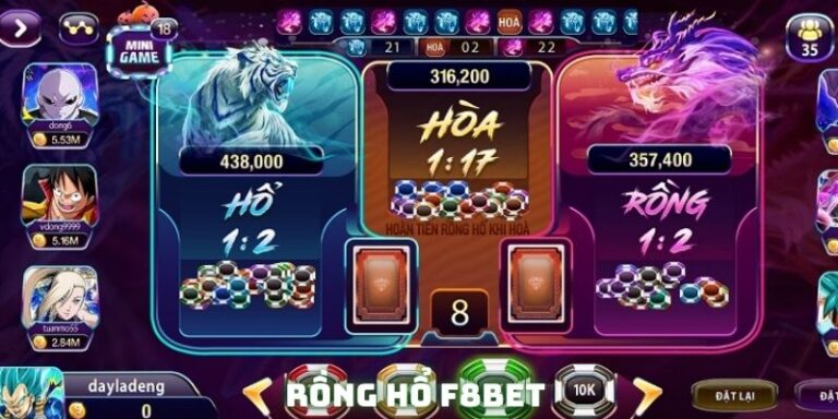 f8bet xổ số chủ nhật